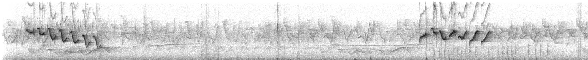 Rufous-winged Fulvetta - ML616345496