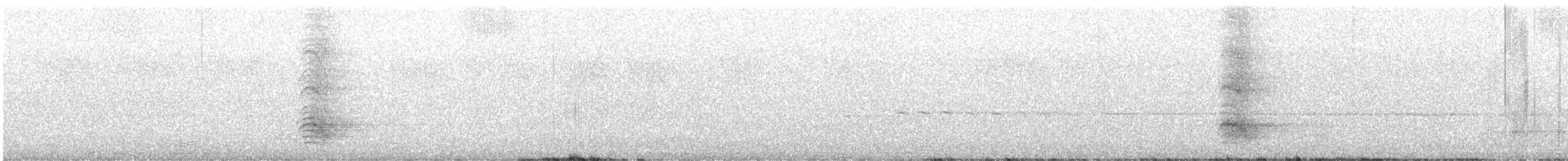 Сойка білогорла - ML616424838