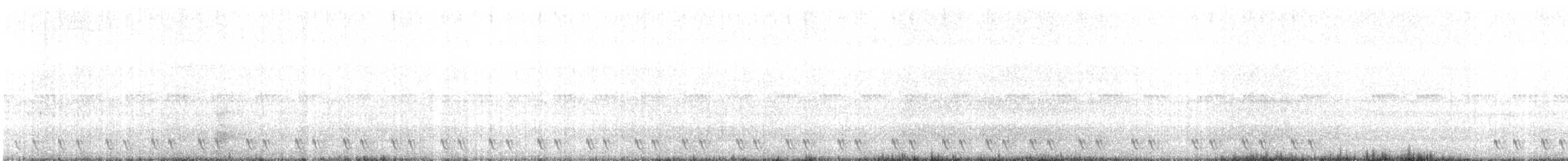 Red-necked Nightjar - ML616468121