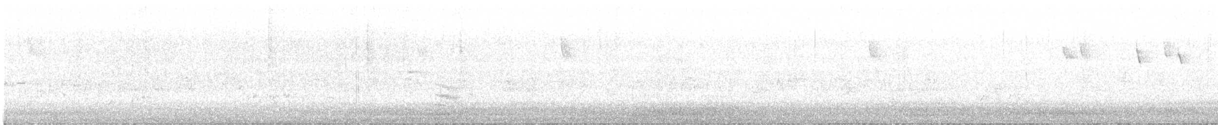 Oak Titmouse - ML616471677