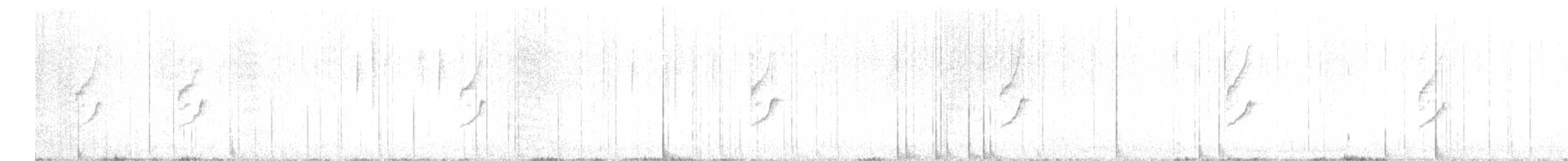 Common Chiffchaff (Common) - ML616590648