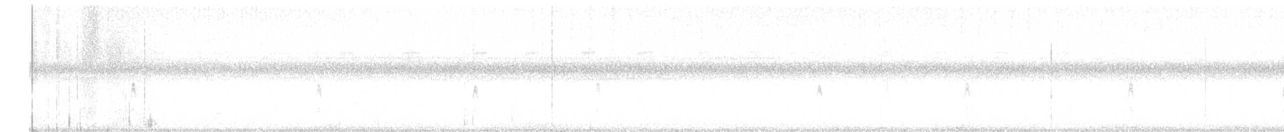 Common Yellowthroat - ML616671719
