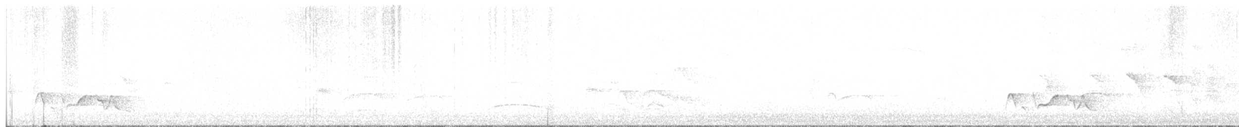 Rufous-browed Peppershrike - ML616747710