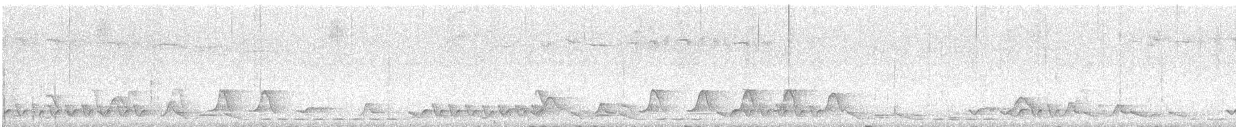 Plain-tailed Wren (Gray-browed) - ML616937440