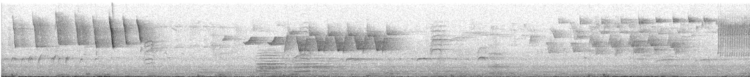 Gansu Leaf Warbler - ML616965902