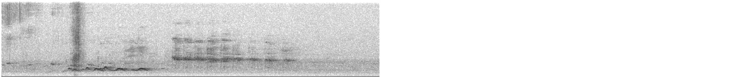White-throated Kingfisher - ML616994505