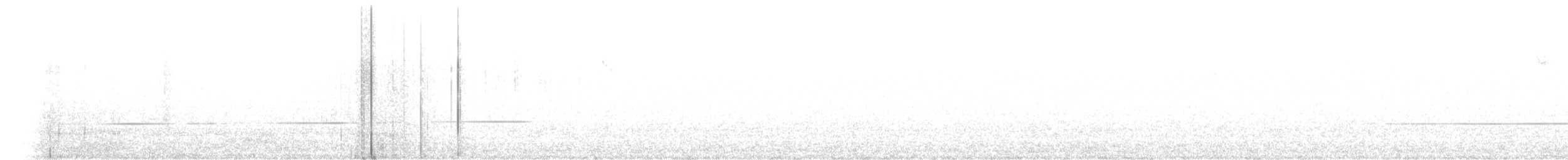 Златокрылая котинга - ML617002166
