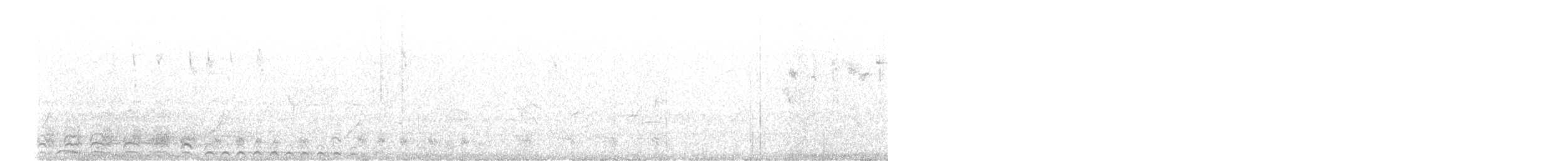 Кукабара велика - ML617021389