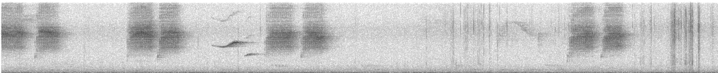 Nilgiri Sholakili - ML617122509