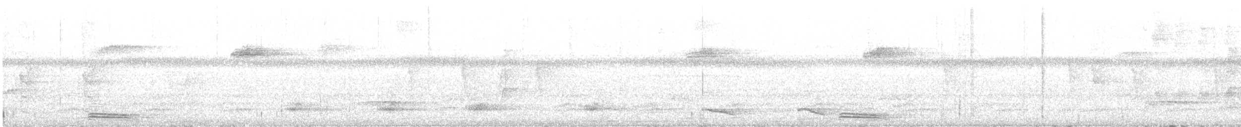Момот широкодзьобий - ML617128734
