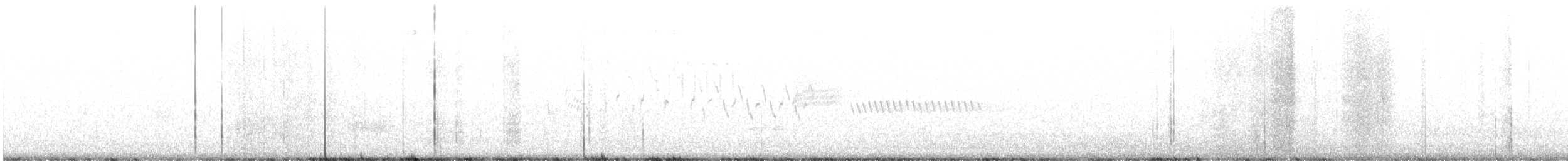 Bewick's Wren - ML617202265
