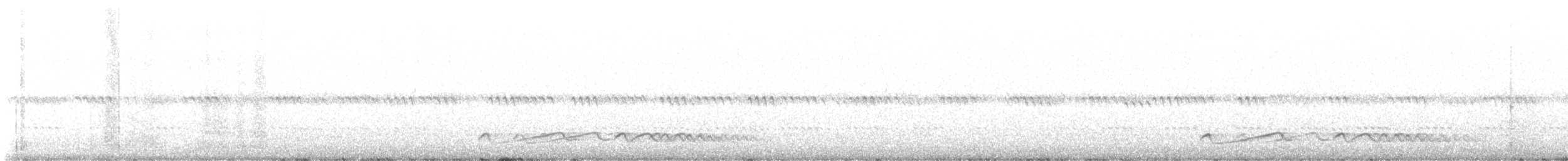 Fiery-necked Nightjar - ML617224363