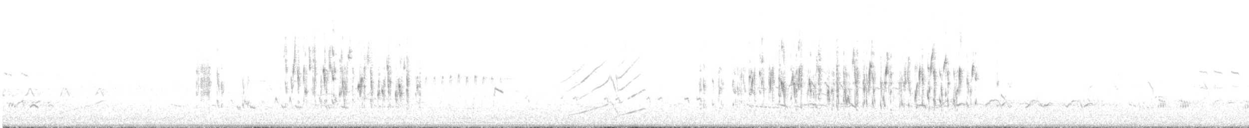 Marsh Wren - ML617327142