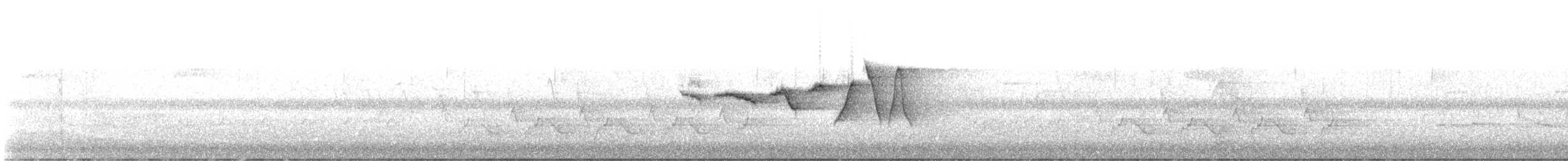 Swainson's Warbler - ML617421515