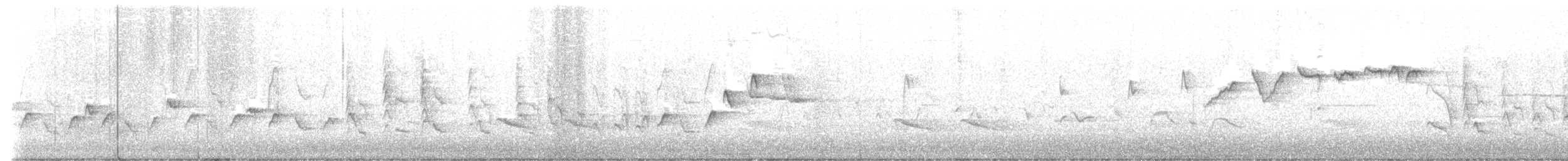 Ruby-crowned Kinglet - ML617520484