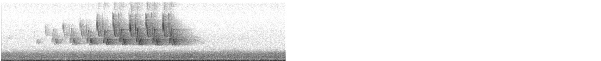 Ovenbird - ML617591951