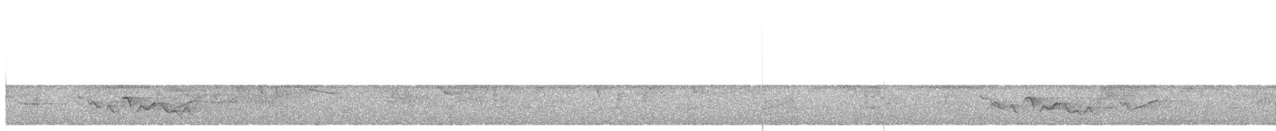 Rufous-browed Peppershrike - ML617609007