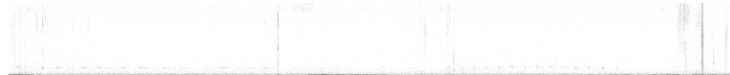 Кеклик кремовогорлий - ML617743661
