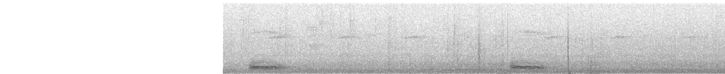 Keel-billed Motmot - ML617815847