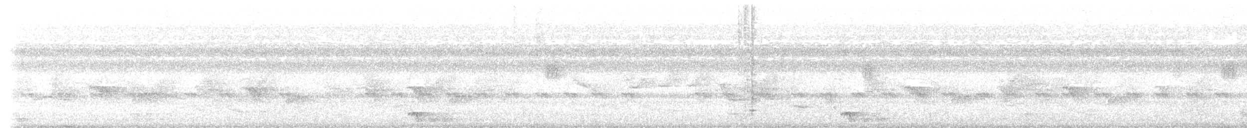 Jerdon's Nightjar - ML617819371