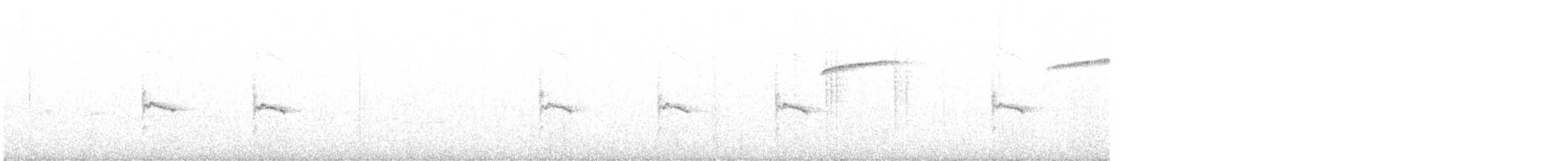 Горный крапивник - ML617923201
