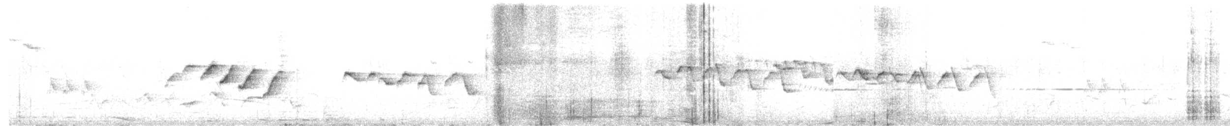 Rufous-winged Fulvetta - ML618192053