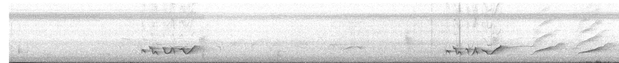 Rufous-browed Peppershrike (Northern) - ML618192851