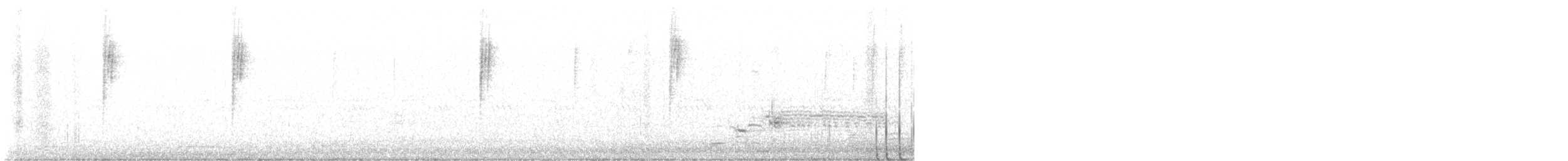 Bushtit - ML618223023