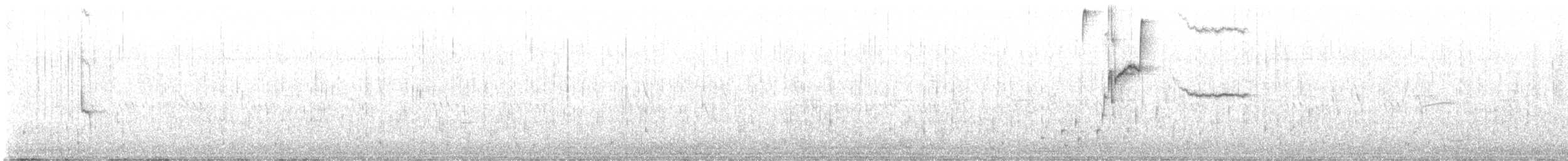 Brown-headed Cowbird - ML618223074