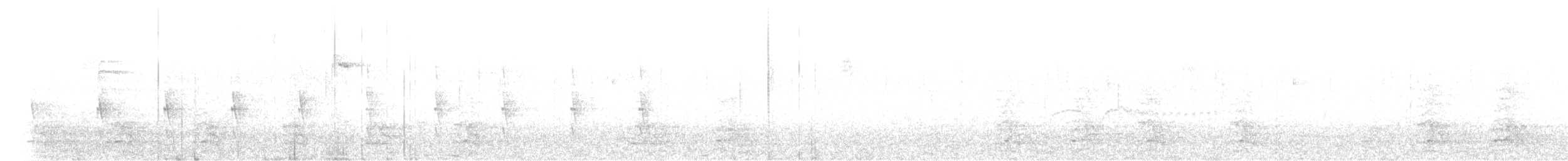 Лиловогрудый амазон - ML618282554