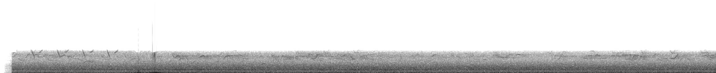 Common Yellowthroat - ML618369094