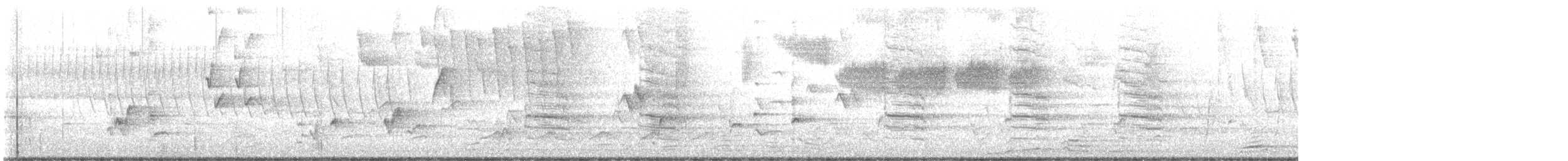 Golden-winged Warbler - ML618427166