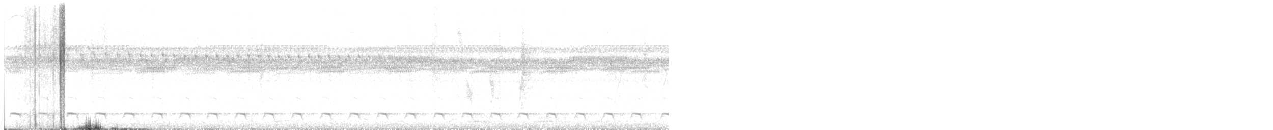 Gartered Violaceous Trogon - ML618489271