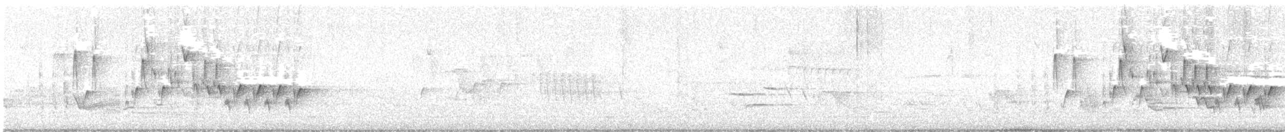 Northern House Wren - ML618515835
