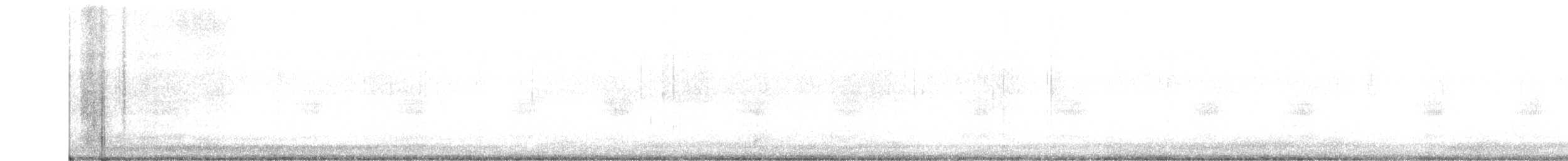 Bıldırcınkılavuzu - ML618575276