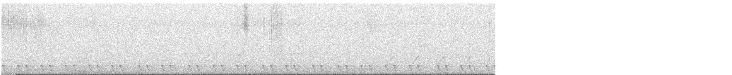 Red-necked Nightjar - ML618611184