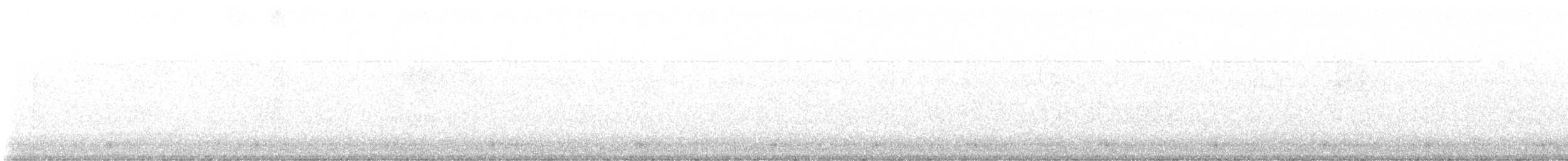 Winter Wren - ML618628440