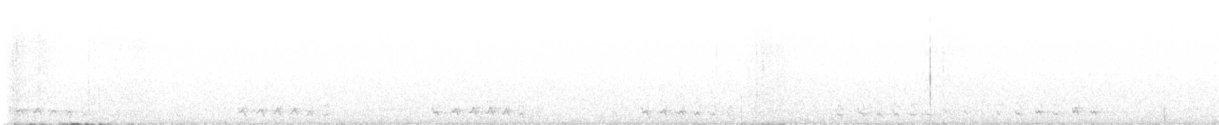 Elf Owl - ML618651029