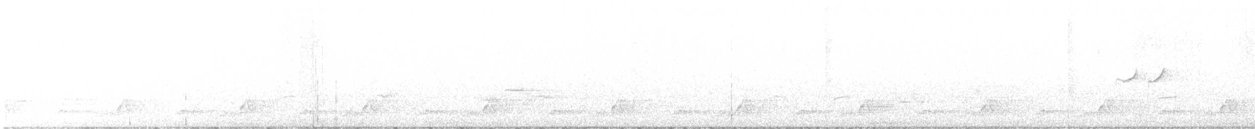 Eastern Whip-poor-will - ML618713630