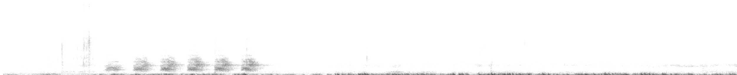 Медный трогон [группа ambiguus] - ML618748418