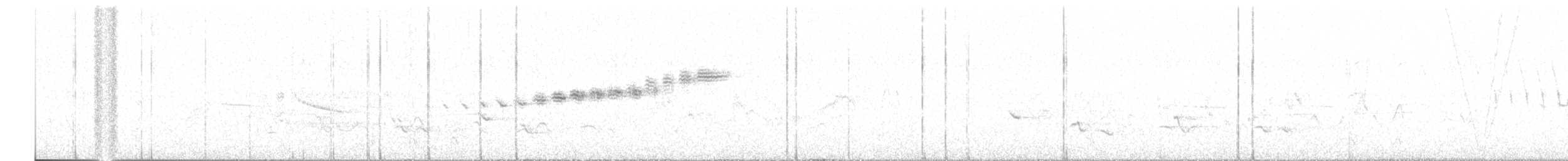 Prairie Warbler - ML618762366
