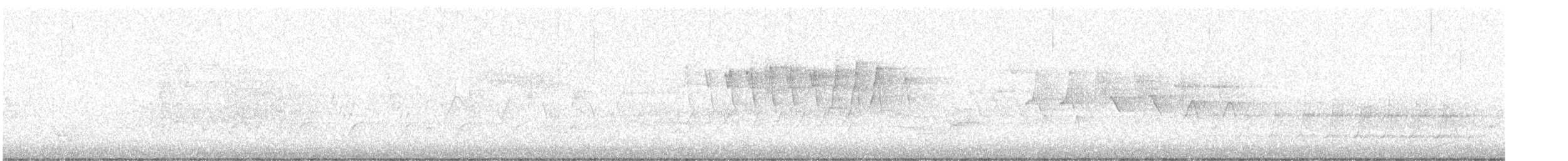 Wilson's Warbler - ML618762665