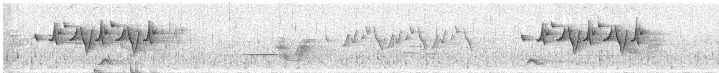 Claudia's Leaf Warbler - ML618762713