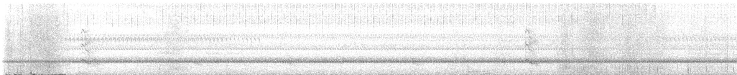 Lazuli Bunting - ML618775135