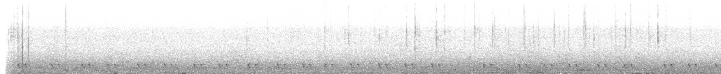 Red-necked Nightjar - ML618778807
