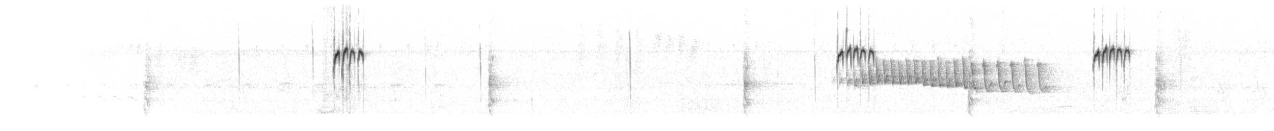 Buschschwanzmeise [minimus-Gruppe] - ML618793852