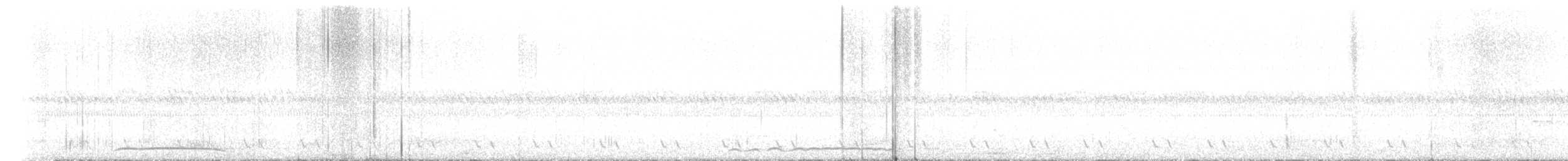Red-necked Nightjar - ML618804514