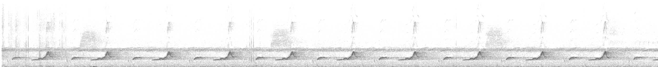 Eastern Whip-poor-will - ML618883757