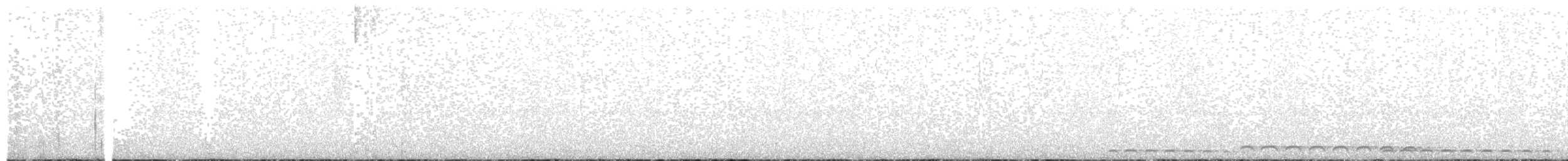 Сплюшка білогорла - ML618922664