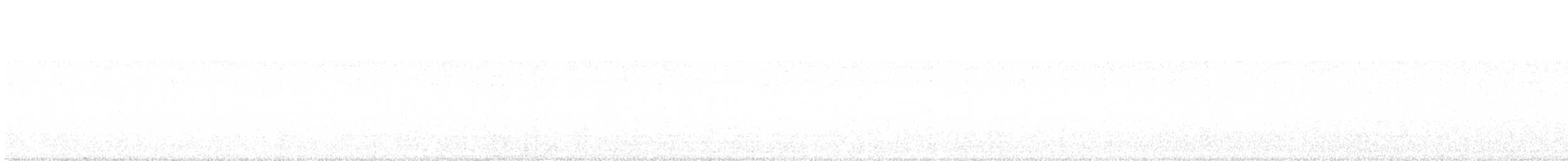 Бледногрудый дрозд - ML618927546